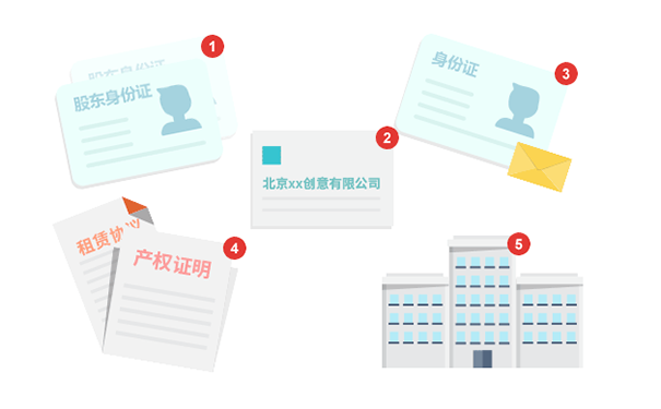 我要開地下停車場(chǎng)，需要什么資料