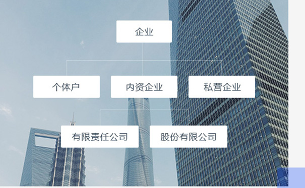 鄭州市集團公司怎么注冊，在鄭州注冊集團公司要求
