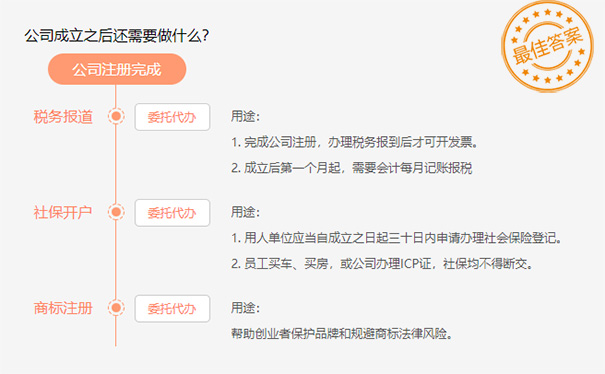 鄭州注冊小規(guī)模公司的流程