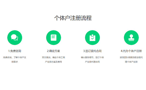 鄭州市個(gè)體工商營業(yè)執(zhí)照辦理辦理流程